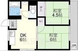 タナカ産業ビル2号館の間取り画像