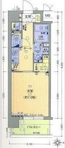 LUMINOUS新大阪（旧:S-FORT新大阪ravir）の間取り画像