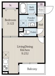 リブレメゾン淡路Iの間取り画像