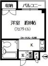 前川マンション2号館の間取り画像