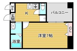 ドゥエリング成育の間取り画像