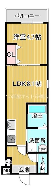 フジパレス新森古市の間取り画像