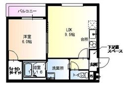 フジパレス新高の間取り画像