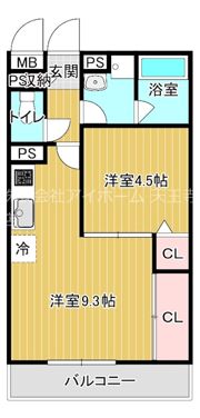 KTIレジデンス阿倍野の間取り画像