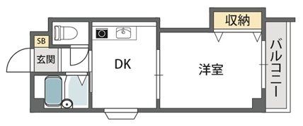 ARCO NORTHの間取り画像