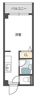シティライフエステート難波南の間取り画像