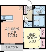 Limoneしぎのの間取り画像