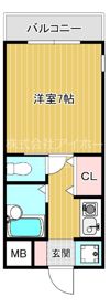 マツダ21の間取り画像