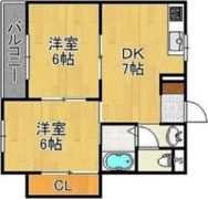 ラパンジール住吉大社の間取り画像