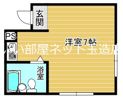 大宝AXIA緑橋の間取り画像