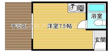 パール住吉の間取り画像