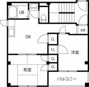 パールハイム針中野の間取り画像