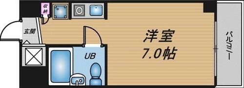 藤和シティコープ新大阪の間取り画像