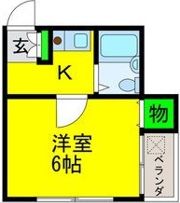 シェーネヴェレの間取り画像