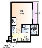 フジパレス住ノ江駅南III番館の間取り画像