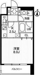 アーバンフラッツ西中島の間取り画像
