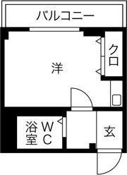 永田マンションの間取り画像
