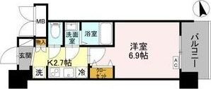 アービングNeo岸里の間取り画像