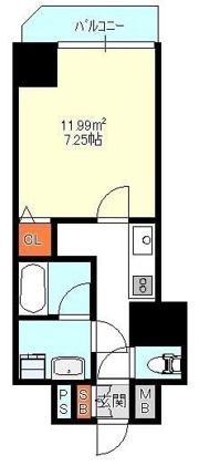 Halu花園町の間取り画像