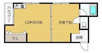 コーポはぎの間取り画像