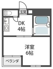 ゴッドフィールドIIIの間取り画像
