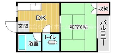 大阪市住吉区長居2丁目5-17の間取り画像
