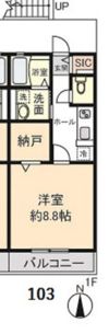 ZEN＇S平野の間取り画像