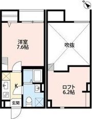 albero alto（アルベロアルト）の間取り画像