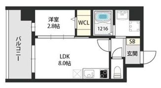 カウニスルーチェの間取り画像