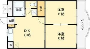 ロジュマン鶴見の間取り画像