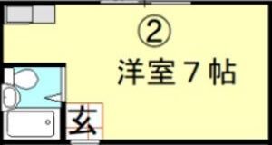 万代住之江コーポの間取り画像