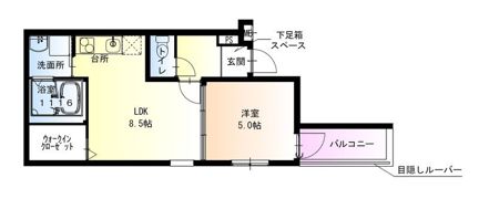フジパレス遠里小野サウスの間取り画像