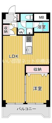 おおきに大阪天満サニーアパートメントの間取り画像