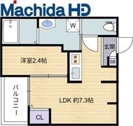 エヌエムキャトフヴァンディセットの間取り画像