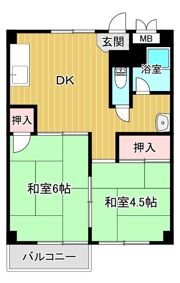 オーティーハイツ千林の間取り画像