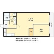 リバーサイド相愛の間取り画像