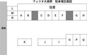 フェリオ大美野 ※普通借家でも可の間取り画像