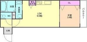 アート東大阪Aの間取り画像