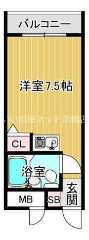 ヴィレッジスプリングヒルの間取り画像