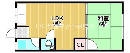 やわらぎマンションの間取り画像