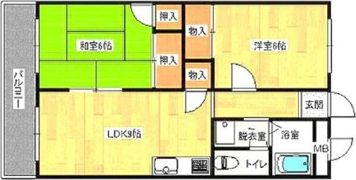 苅田ピースハイツの間取り画像