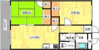 苅田ピースハイツの間取り画像