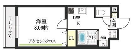 ウエストコクーン阿倍野の間取り画像