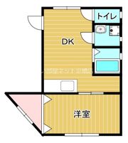 東天満ビルの間取り画像