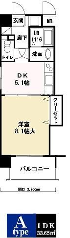 ラパン・ブランの間取り画像