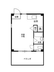 ライズ鶴ヶ丘の間取り画像