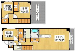 エフイー堺の間取り画像