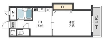 ハイツヴァレイ中百舌鳥の間取り画像