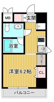 AXISUMEKITAの間取り画像