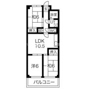 ハピネスマンションの間取り画像